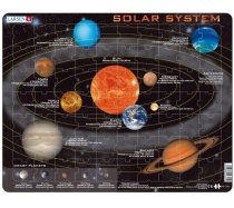 Larsen - 70 darabos - SS1-GB - Solar System